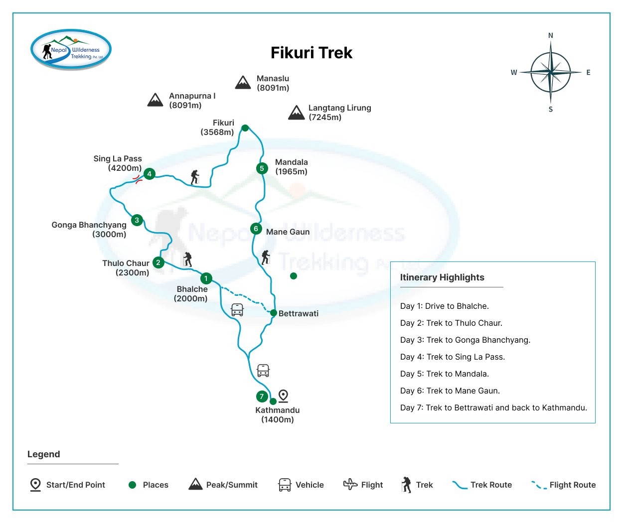 Route Map